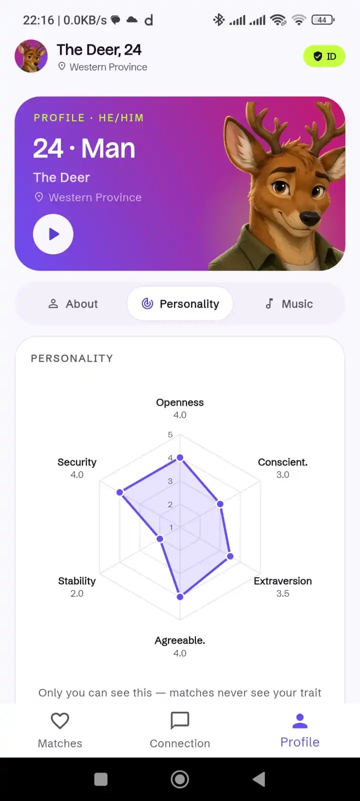 Pearmo personality radar screen showing six trait scores
