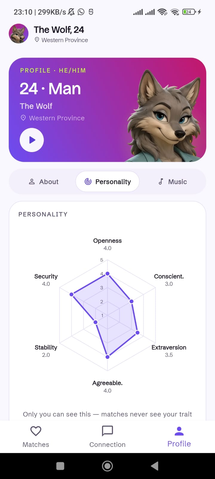 Pearmo personality radar screen