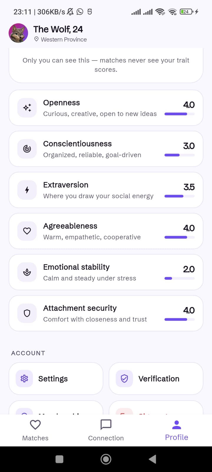 Pearmo trait scores screen